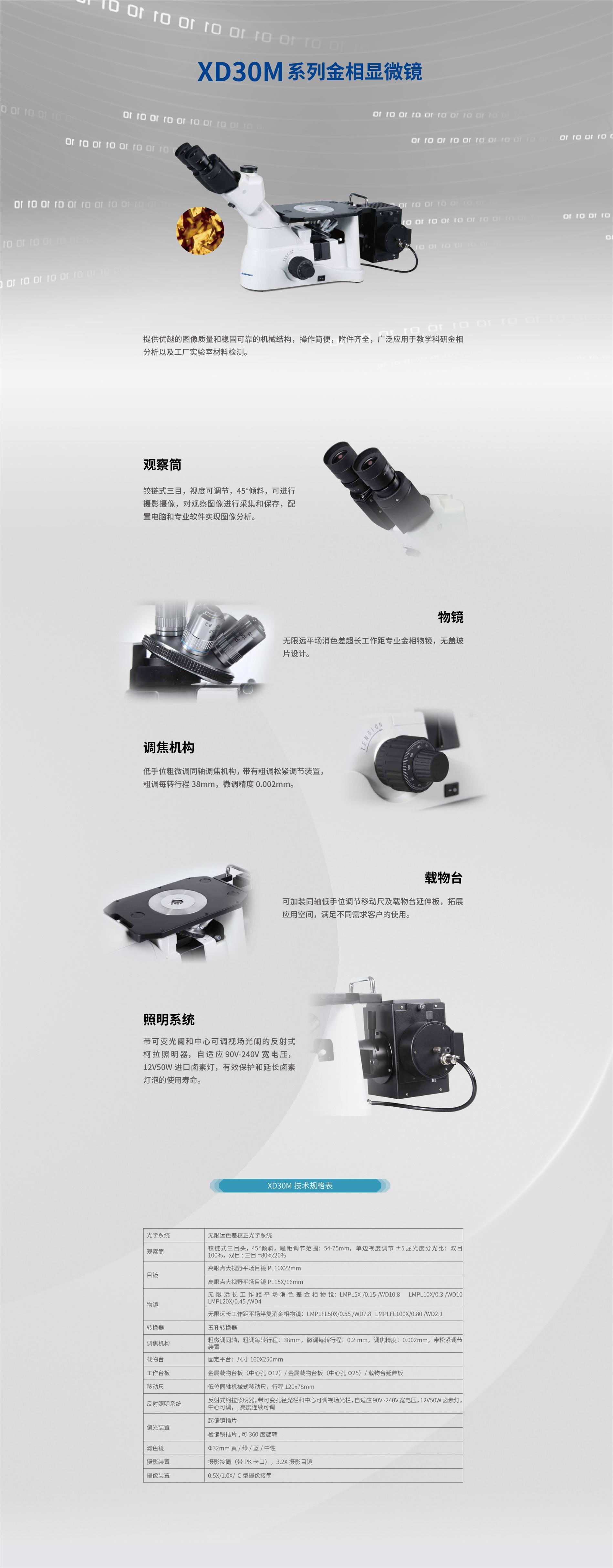 XD30M介绍.jpg