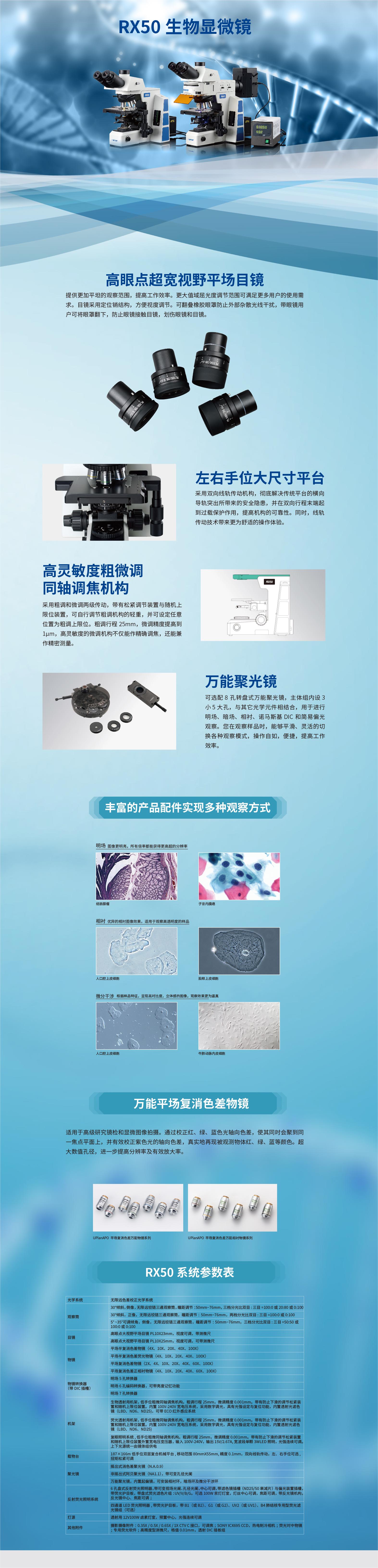RX50介绍.jpg