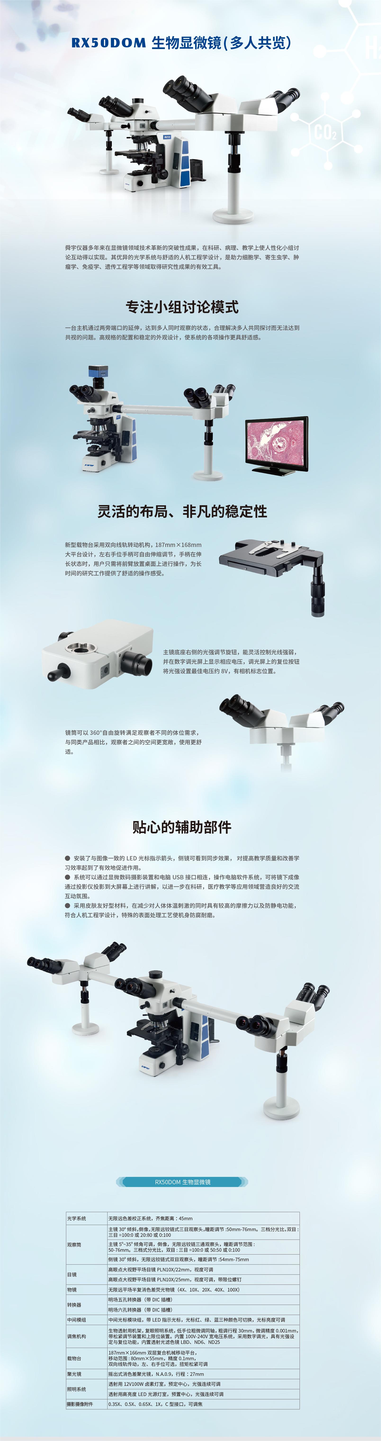 RX50DOM多人共览.jpg